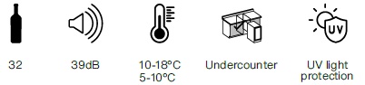 Pictogram