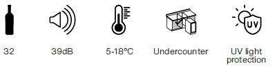 Pictogram