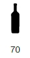 Pictogram