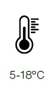 Pictogram