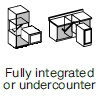 Piktogram