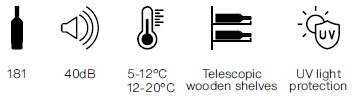 Pictogram