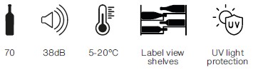 Piktogram