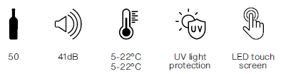 Pictogram