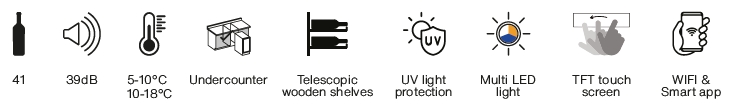 Pictogram