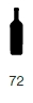 Pictogram