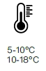 Piktogram